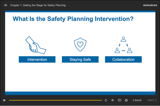 Safety Planning eLearning Safety Planning eLearning